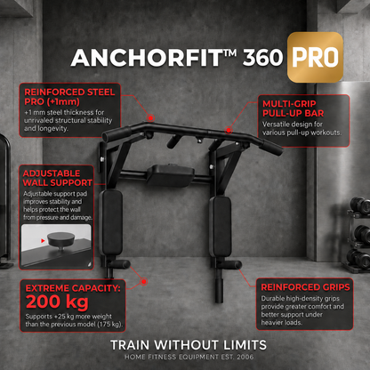 AnchorFit™ Training System 360