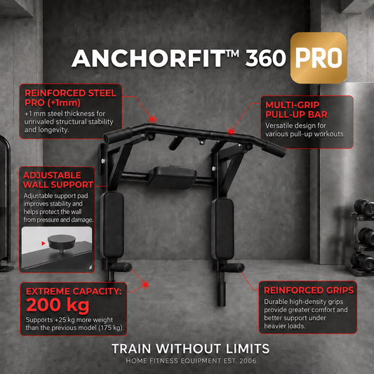 AnchorFit™ Training System 360