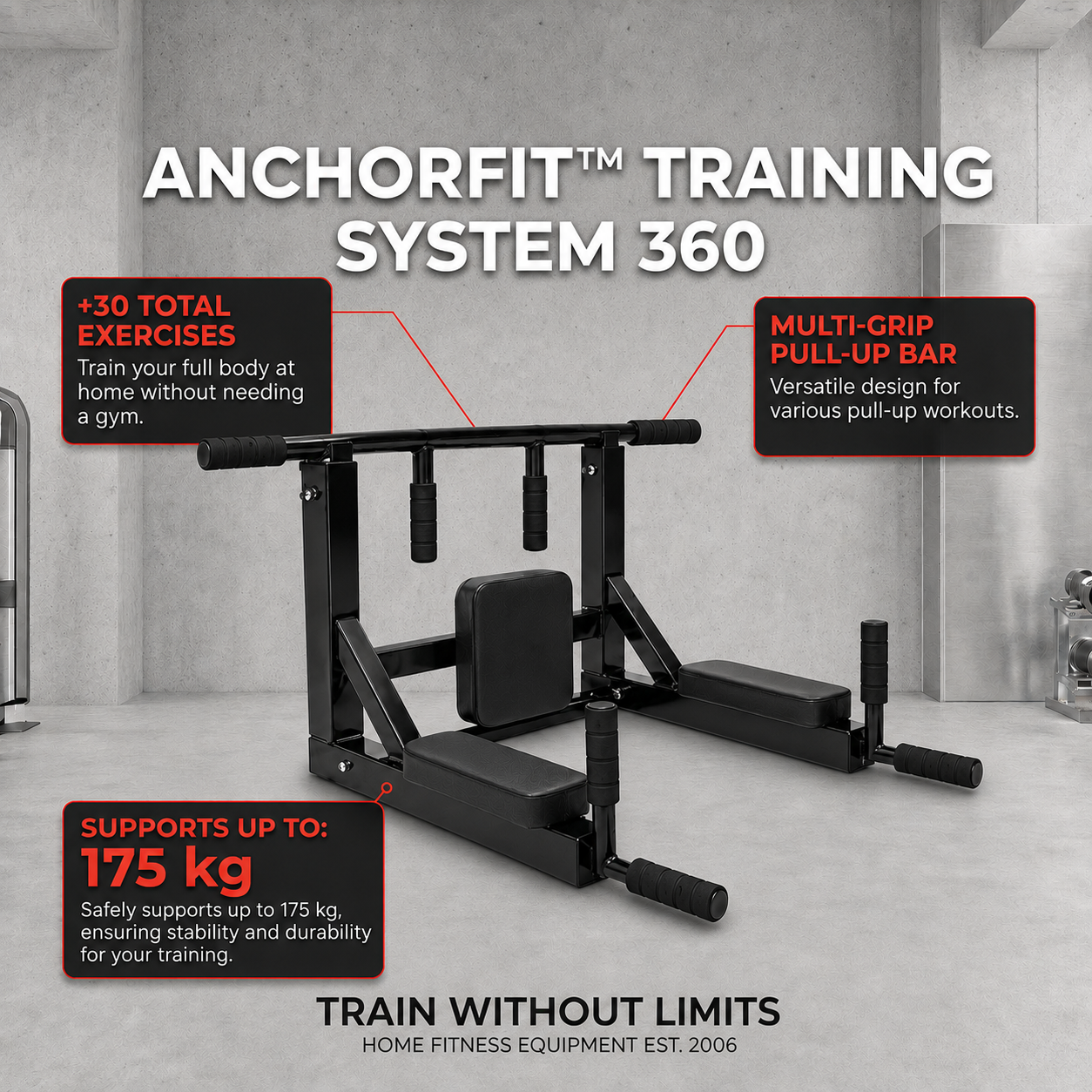 AnchorFit™ Training System 360