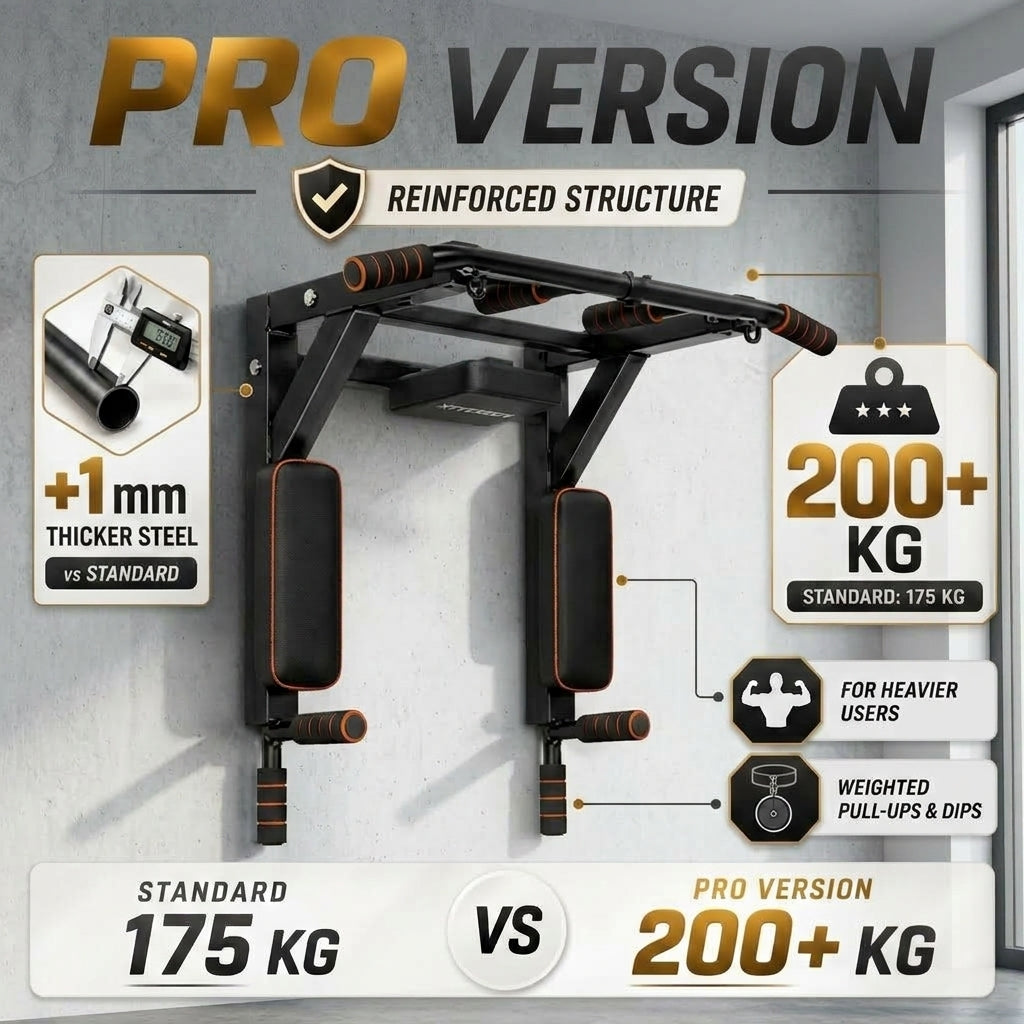 AnchorFit™ 360